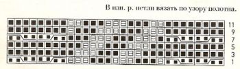 Вязание спицами - 29_shema-uzora-iz-kos-zhgutov1 схема.jpg