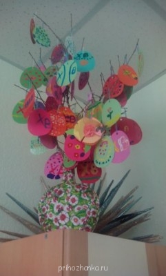 Рукоделие в Воскресной школе - IMG_20130414_140140.jpg