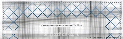 Салфетки и скатерти - гжель 2.jpg
