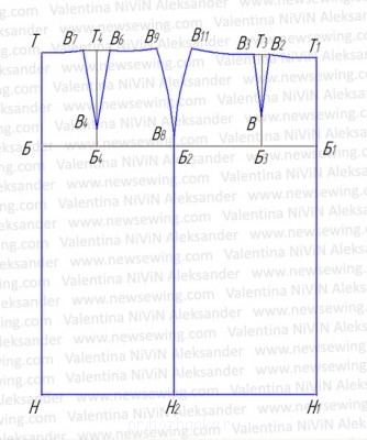 Учимся шить вместе - 0da6b87a1c63e6b1e3b87e8eaaaba9f4_h.jpg