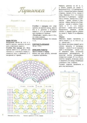 наверное на подол будет больше расход, из-за вееров, а верх вот попроще. по идее, пару моточков достаточно должно быть?