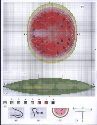 Бискорню и прочие игольницы - ac1a90c456dd.jpg
