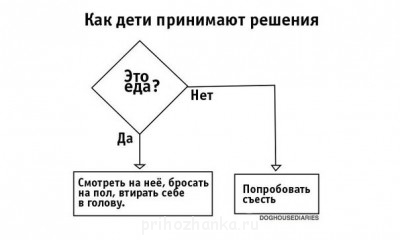 Худеющих флудильня - image.jpg