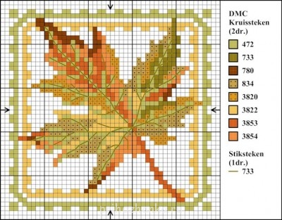 Схемы вышивок для конкурса Парад кривулек  - 94733188_536.jpg