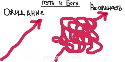 Из ВКонтактика с приветиком  - путь к Богу.jpg