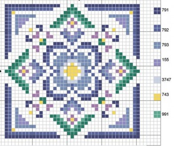 Схемы вышивок для конкурса Парад кривулек  - image-55171.jpg