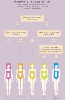 копилка полезных советов - zNo-9W-ULEM.jpg