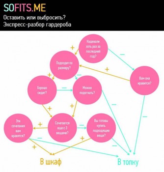 копилка полезных советов - 11.jpg