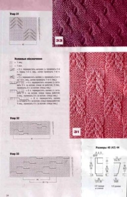 Вязание спицами - bfc660dc1424.jpg