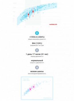 Мечты о бабочках или планируем беременность - PicsArt_10-12-07.52.33.jpg