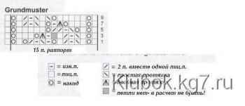 Шарфы, шали, палантины - узор для шарфа.jpg