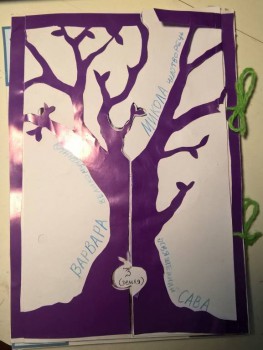 Рукоделие в Воскресной школе - Савва Варвара Николай.jpg