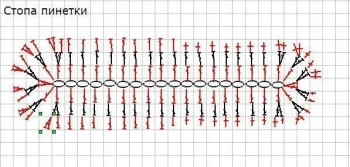 Пинетки - пинетки3.jpg