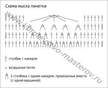 Пинетки - пинетки4.jpg