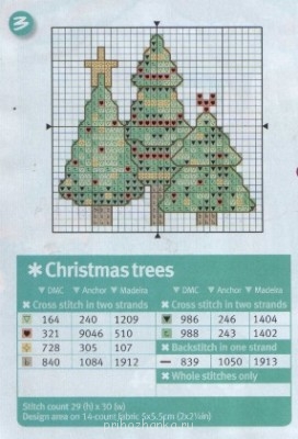 Рождественские открытки и другие подарки своими руками - nov_mesh3.jpg