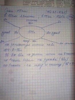 Вот мои расчеты