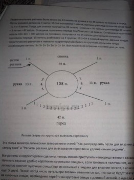 Вязание спицами - IMG_20180305_162030.jpg