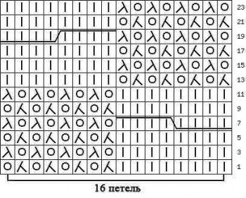 Копилка узоров спицами - 29541010_757561324451281_5097020319913150692_n.jpg