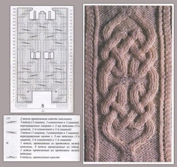 Копилка узоров спицами - 0d0947616370f30c4a40d68d063f6fb9.jpg