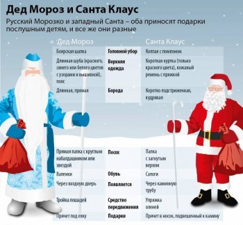 Дед Мороз и Новый Год - 81153212_2844888118865627_7604242269037658112_n.jpg