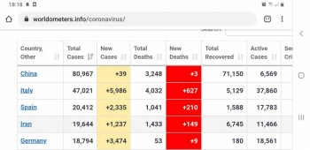 Covid-19 - Screenshot_20200320-181838_Chrome.jpg
