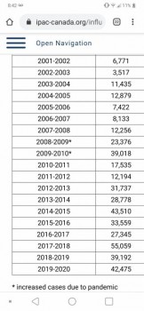 Covid-19 - Screenshot_20200429-084259.jpg