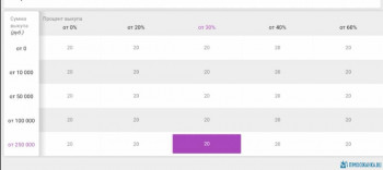 Wildberries и не только. Маркетплейсы здесь - Screenshot_20200712_165825.jpg
