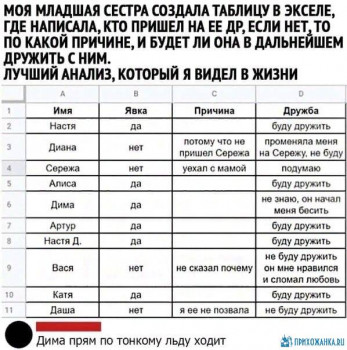 Из ВКонтактика с приветиком  - Z_o9AYptGmk.jpg