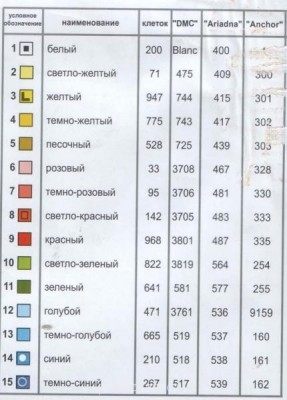 Вышивка крестом. Схемы на пасхальную тематику - Пасхальная цвета.jpg