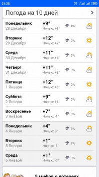 Поговорим о погоде - Screenshot_2020-12-27-21-25-10-778_com.android.chrome.jpg