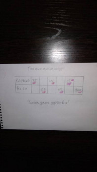 Чем сегодня занимались ваши дети? - 20210209_180030.jpg