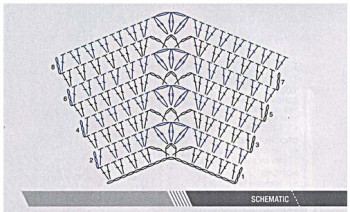 Вязание крючком одежды простые схемы  - 1624044340.jpg