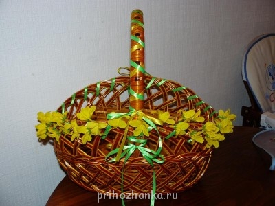 Идеи к Пасхе Как украсить праздник. - P1080856.JPG