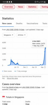 Коронавирус, вакцинация - факты и мнения - aviary-image-1634825714726.jpeg