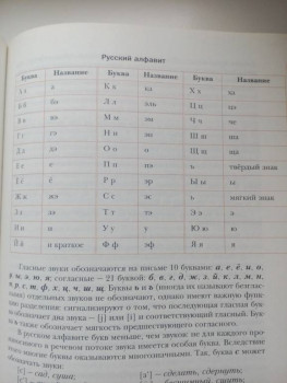 Чем сегодня занимались - IMG_20211110_160002.jpg