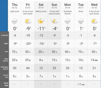 Поговорим о погоде - 123 weather.jpg