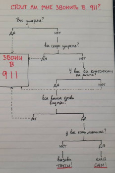 Из ВКонтактика с приветиком  - 20230120_190156.jpg