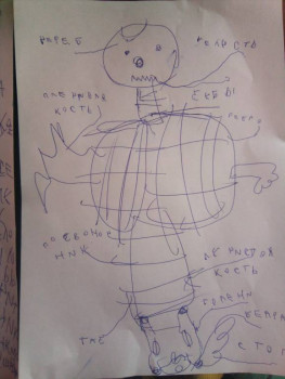 Чем сегодня занимались ваши дети? - IMG-20240203-WA0008.jpeg