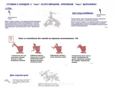 Вязание крючком - 93deef63447e.jpg
