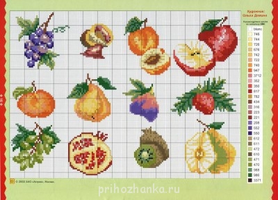 Схемы вышивок Еда  - 16.jpg