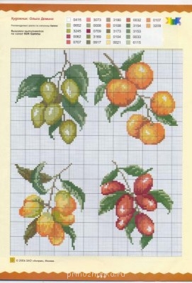 Схемы вышивок Еда  - 09.jpg